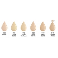 Eveline LIQUID CONTROL тональний крем